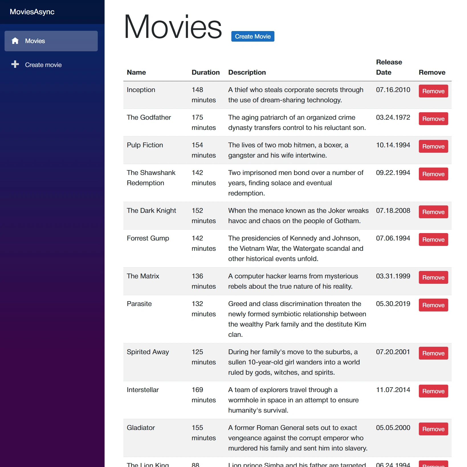 Async Cinema